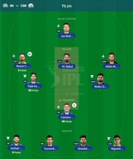 IPL Fantasy 2023 team suggested for the previous game